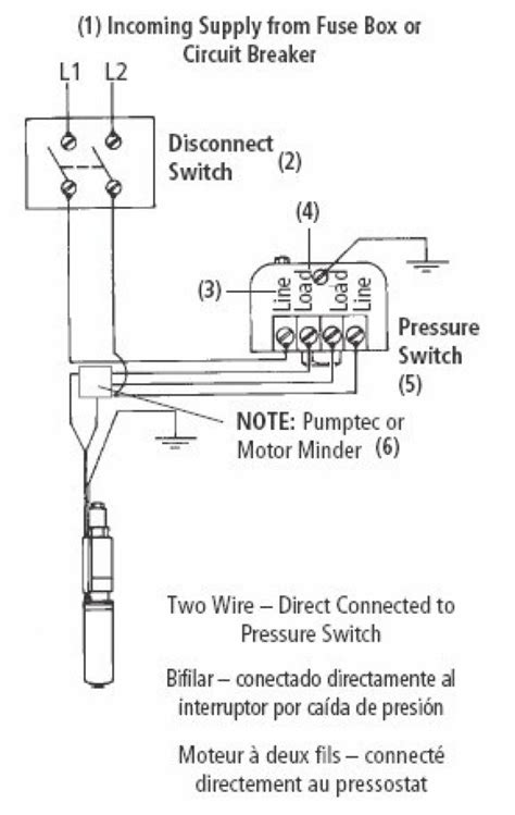 How To Install A 220 Volt Switch