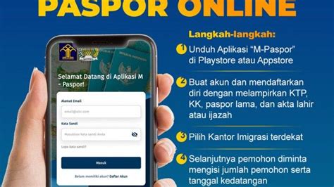 Aplikasi M Paspor Kini Permudah Perpanjangan Paspor Secara Online