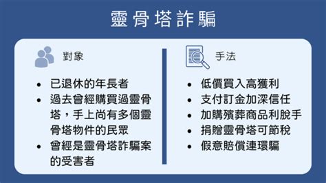 破解靈骨塔詐騙，如何安心選購？深入剖析靈骨塔買賣話術