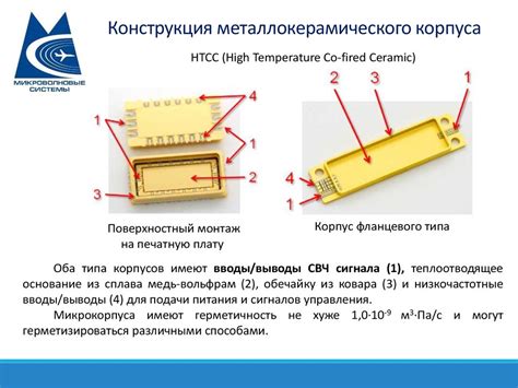 Физические основы микроэлектроники - online presentation