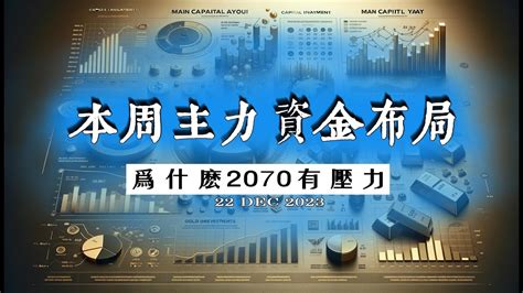 本周主力資金佈局情況，主力資金可以成爲做進出場獨立指標嗎？爲什麽2070有小壓力？ Youtube