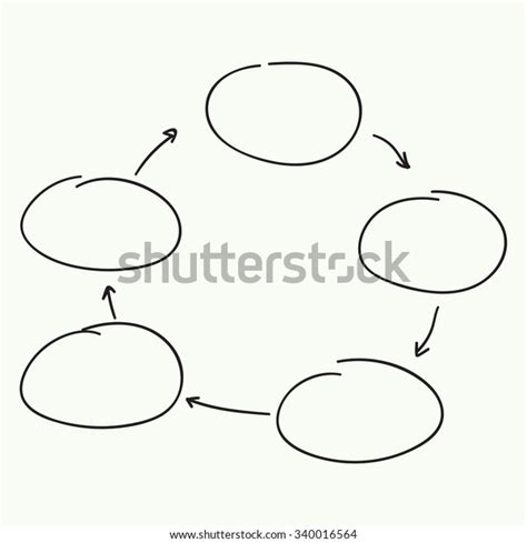 Abstract Flowchart Vector Design Elements Handdrawn Stock Vector