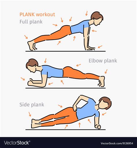 20 Of The Best Planks Exercises For Abs Plank Benefits Plank Workout