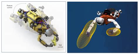 Ocean One Robot