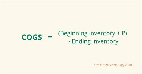What Is Cost Of Goods Sold Cogs And How Can I Calcula