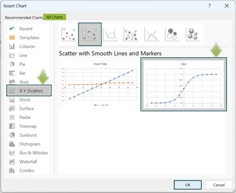 S Curve In Excel - Explained, Examples, Uses, How To Create?