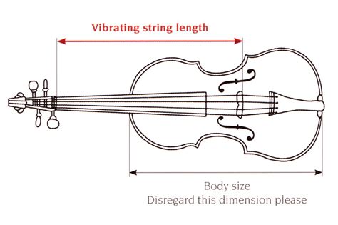 Dominant Viola Strings, SET | Thomastik