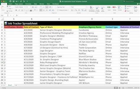 Excel Job Tracking Template