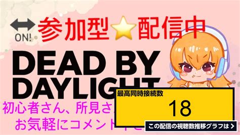 ライブ同時接続数グラフ『dbd配信参加型😊💫初見さん常連さんいらっしゃいませ 彩1まで米3つ🍚 』 Livechart