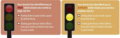 Traffic Light Graphics On Cards Given To Participants Allocated To