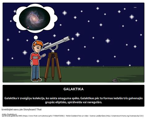 Kas ir Galaktika? Storyboard par lv-examples
