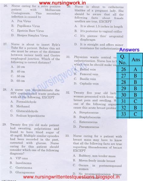 How To Answer Nursing Exam Questions How To Answer Nursin