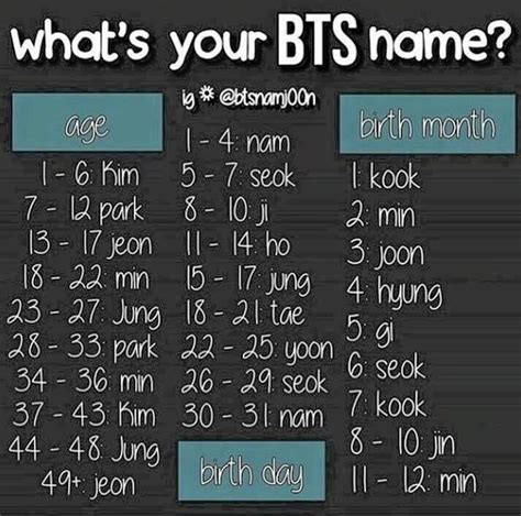 Bts Username Ideas Generator