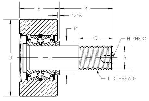 Products - Manufacturer of Smith Bearing Cam Followers by Accurate Bushing