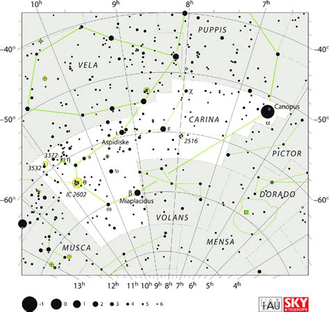 The constellation Carina, featuring the star Canopus. Image: IAU ...