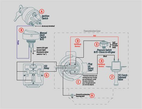 700r4 Plug Wiring Diagram