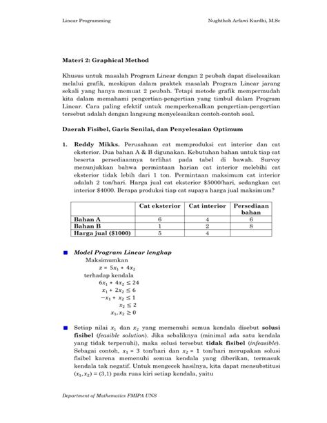 materi  graphical method khusus  masalah program