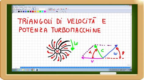 Turbomacchine Triangoli Di Velocit E Calcolo Della Potenza Youtube