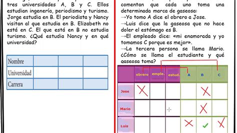 Cuadro De Decisiones Ii Parte Youtube