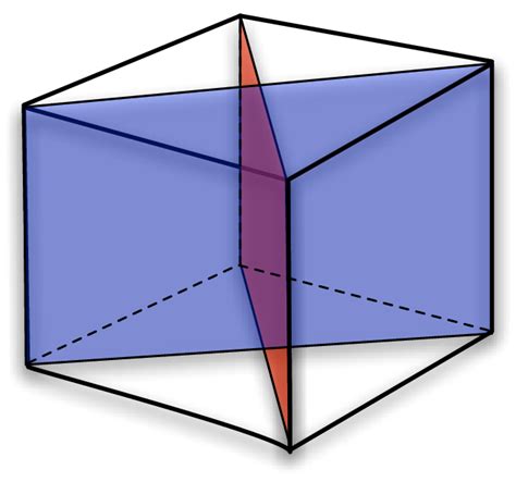 cubic collision cell   side length  area    area