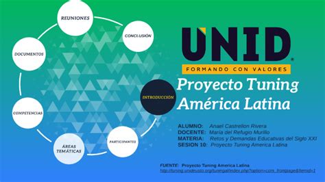 Proyecto Tuning America Latina By Anael Castrellon On Prezi