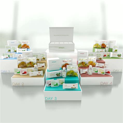 Prolon Scandinavia - ProLon Original 5 Cycles