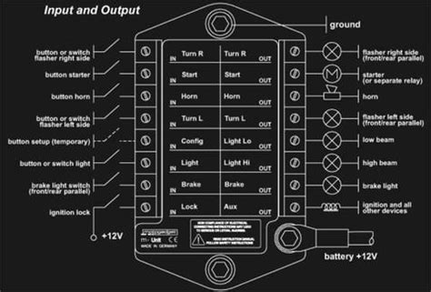 M Unit Wiring Diagram