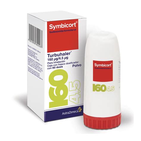 Symbicort Package Size