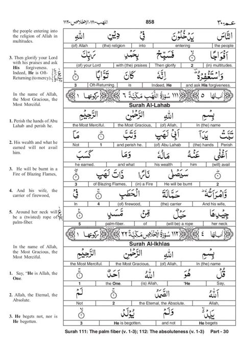 Surah Ikhlas In English Arabic And Urdu Surah Ikhlas Benefits Pdf