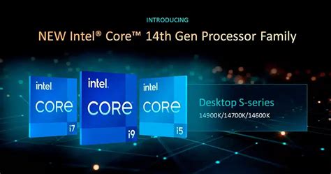 Официальные характеристики и цены процессоров Intel Core 14-го ...