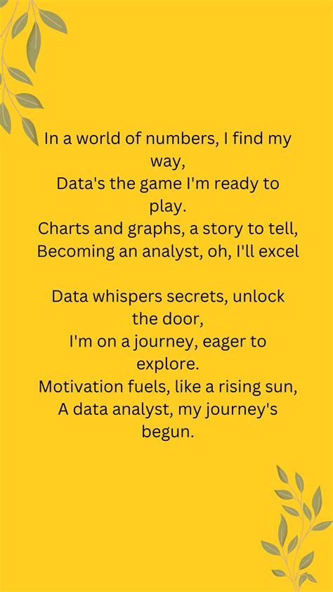Dikshitha Jannapala on LinkedIn: #dataenthusiast #dataanalyst #data