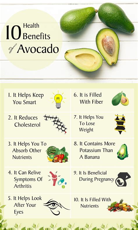 Did you know? #Avocado has much #benefits for your #body, lets eat