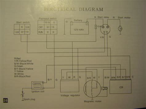 Lifan Wiring Diagram 125cc