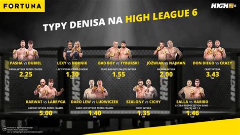 HIGH League 6 Denis Załęcki typuje wszystkie walki Karta walk myMMA