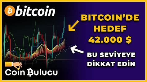 Bitcoin Analiz Son Durum Btc Son Dakika Yorum Hedef Ne Zaman