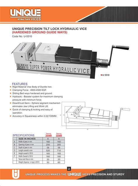 E-Catalouge – Unique Vices – Unique Industries