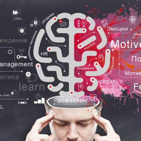 Библиотека профайлера