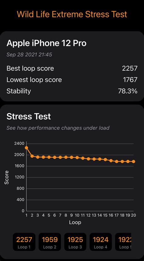 Iphone 13 Pro Review Focused On Improving The Fundamentals Phonearena