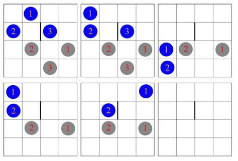 answered  figures illustrate  solution   bartleby
