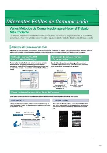 Central Telefonica Panasonic Kx Ns Pbx Hibrida Ip Anal G En Venta