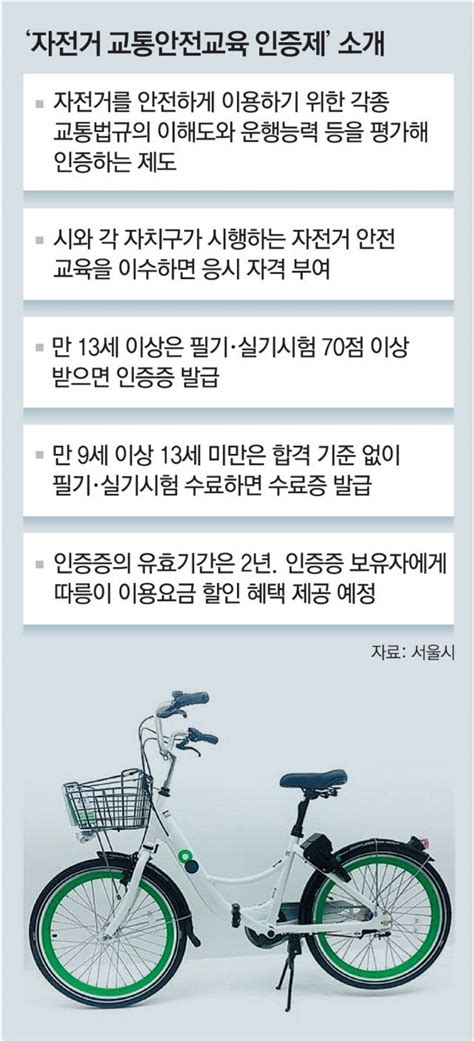 안전하게 따르릉 ‘자전거 면허 아시나요 네이버 블로그