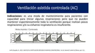 Ventilacion Mecanica Invasiva PPT