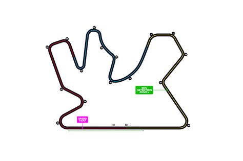 Formula 1 Qatar Grand Prix 2026 - JWT Travel