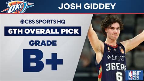 Josh Giddey Selected No 6 Overall By The Oklahoma City Thunder 2021