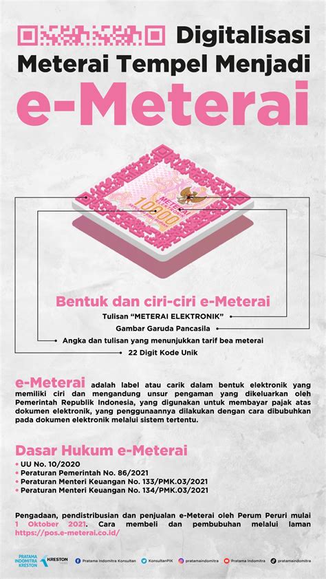 digitalisasi materai tempel menjadi  meterai pratama institute
