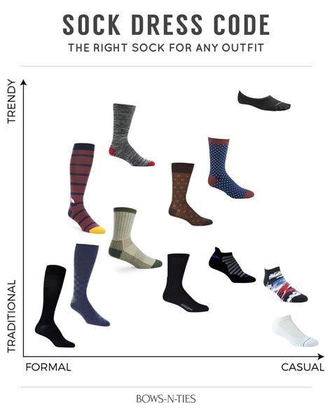 Guides To Menswear Socks Know The Right Sock For Every Outfit