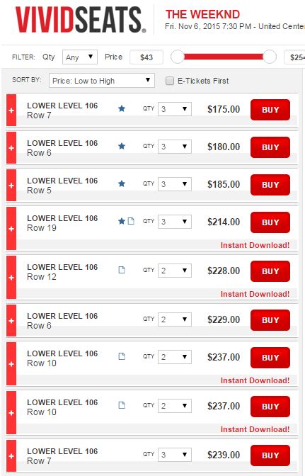 How Do I Know What Section Row And Seat Numbers To List For My Tickets Vivid Seats Customer