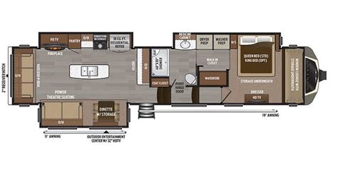 2019 Keystone Montana Rv Specs Guide