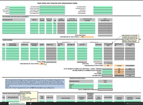 Cost Breakdown Analysis Excel Template Eloquens