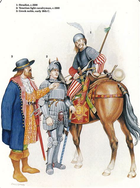 Italian Cavalry Early 16th Century Военная история Солдаты Средние века